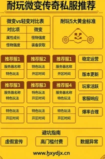 耐玩微变传奇私服推荐_2026 年实测 4 个真正能玩半年以上的良心服