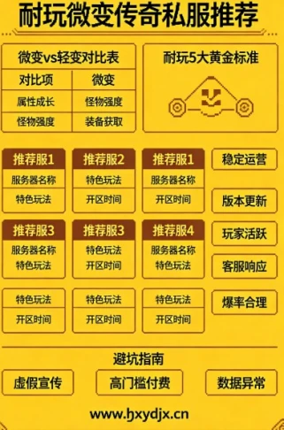 耐玩微变传奇私服推荐_2026 年实测 4 个真正能玩半年以上的良心服