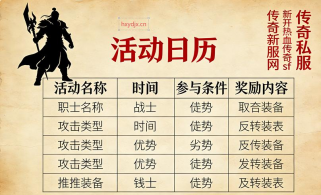 传奇私服混合合击版：合击组合搭配技巧与职业适配指南