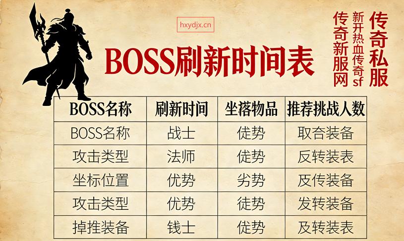 传奇私服国庆挂机攻略：离线收益翻倍+地图选择技巧